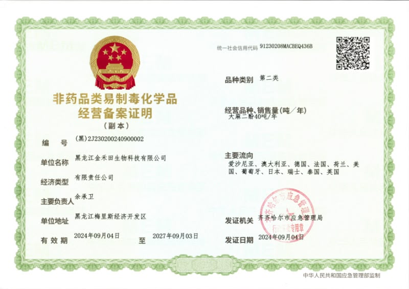 Certificaatdocumentatie